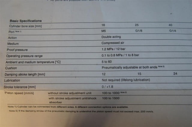 Cilinder geleidingen SMC my2h series 500 mm, nieuw